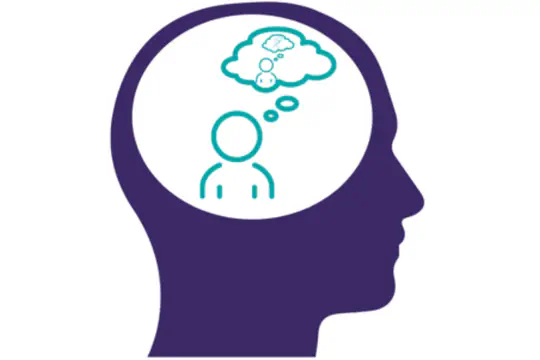 Mentalization in Development (MIND)